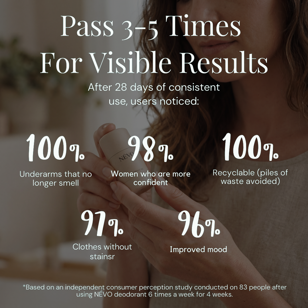 The Pocket Biotech Smell Proof Deodorant™